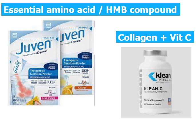 Supplements1